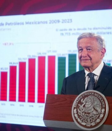 Inflación en México baja a 4.79%; aumento del salario y Programas para el Bienestar abonan al crecimiento económico