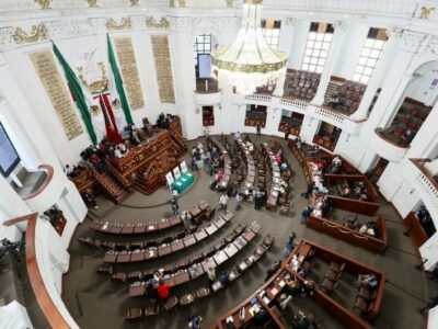 Congreso de CDMX aprueba el presupuesto 2024