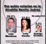 Empatan en sondeo candidatos del PAN y Morena por la BJ